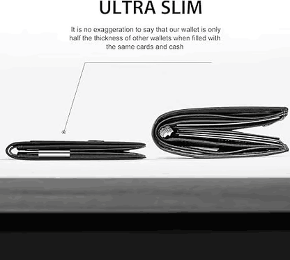Men's Slim Leather RFID Blocking Wallet - Minimalist Carbon Fiber Bifold