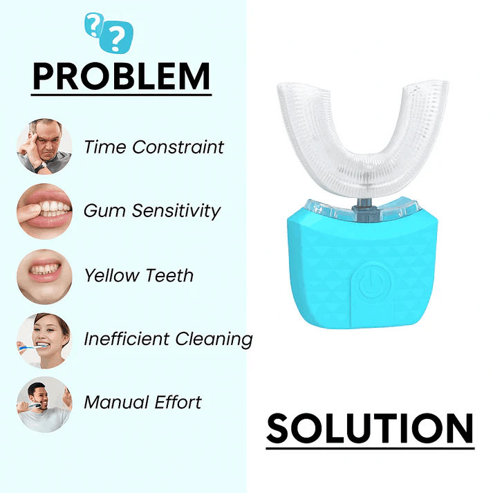 Brushing your teeth has never been simpler---Ubrush