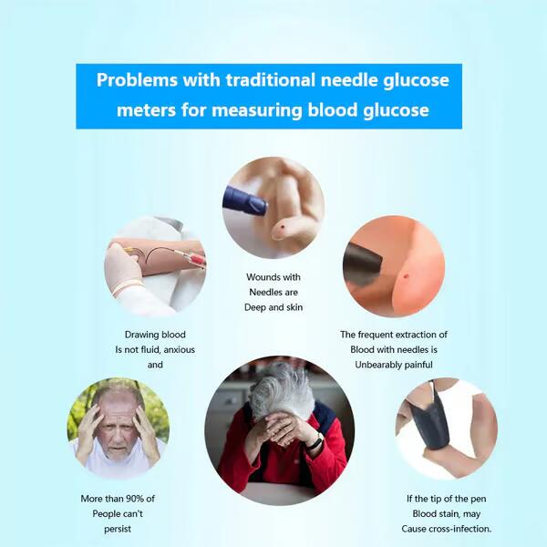 Final 3 Hours: 50%  Non-Invasive Blood Glucose Meter[ 99.9%Accuracy]TGA Approved